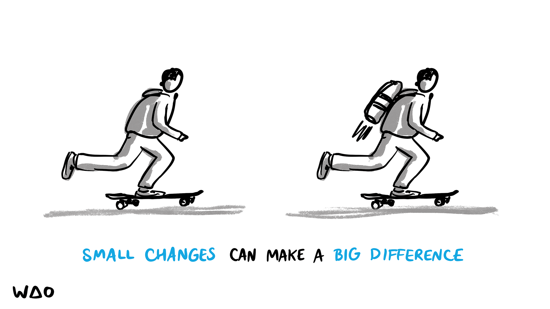 small change can make a big difference